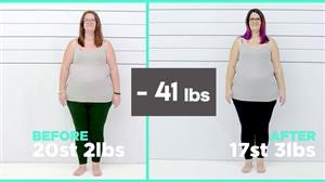 Ketogenic Diet Menu for Vegans